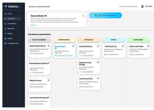 dashboard feature image
